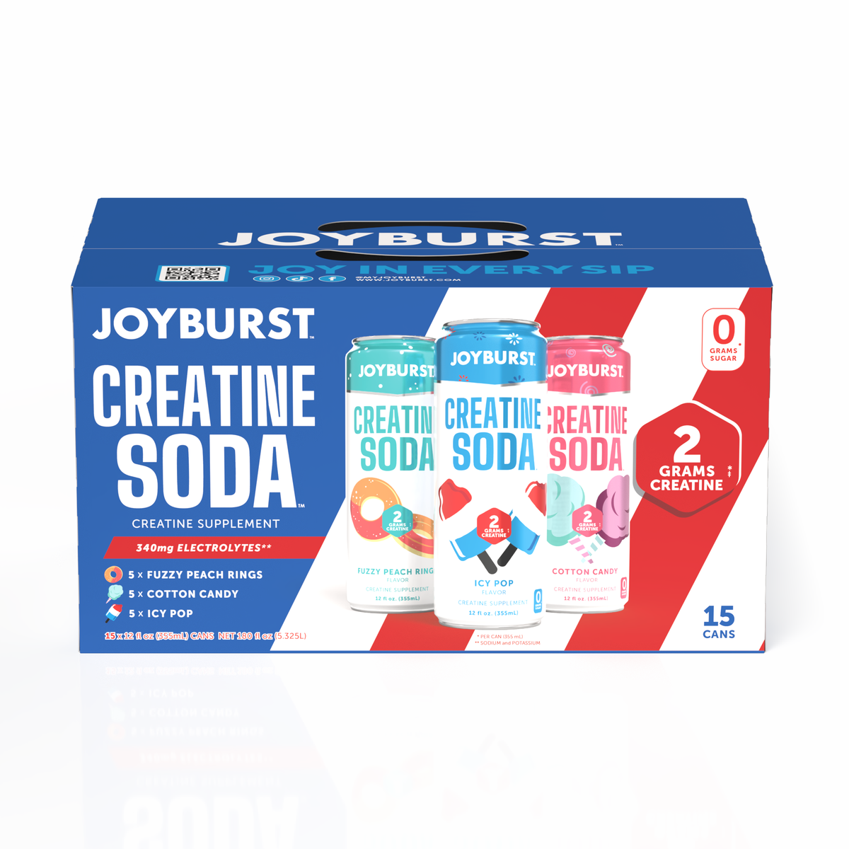 NEW! Joyburst Creatine Soda