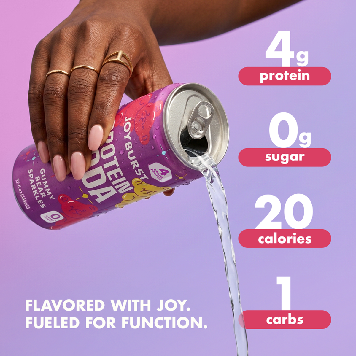NEW! Joyburst Protein Soda 4g - Gummy Bear Sparkles